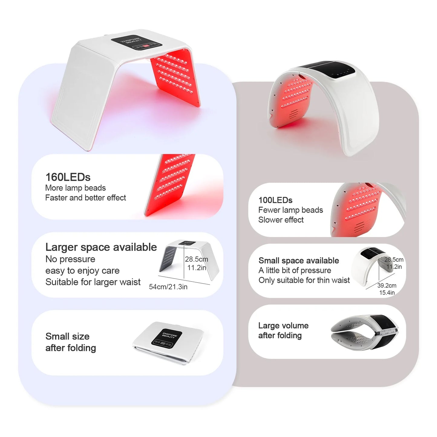 LED Therapy Lamp