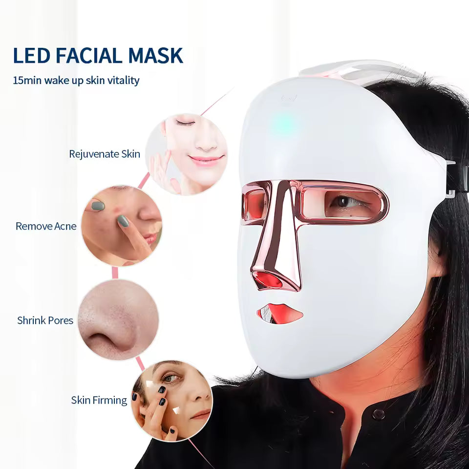 LED facial mask with text on benefits and a person wearing it.